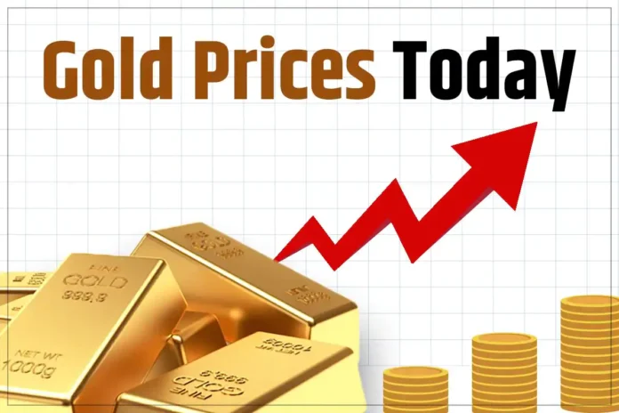 Gold Rate Today In India