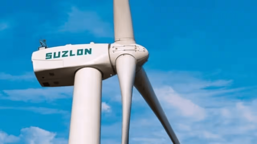 Suzlon shares price